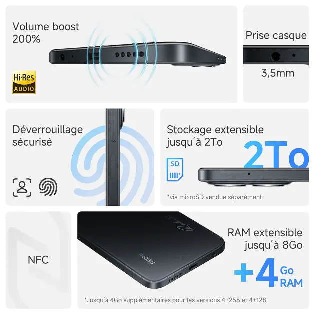 Xiaomi Redmi 15C – 128 Go – 4Go RAM - 6.9" – 50MP/8MP – 6000mAh 8